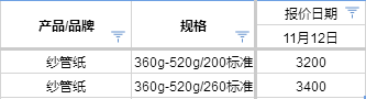 .png image.png